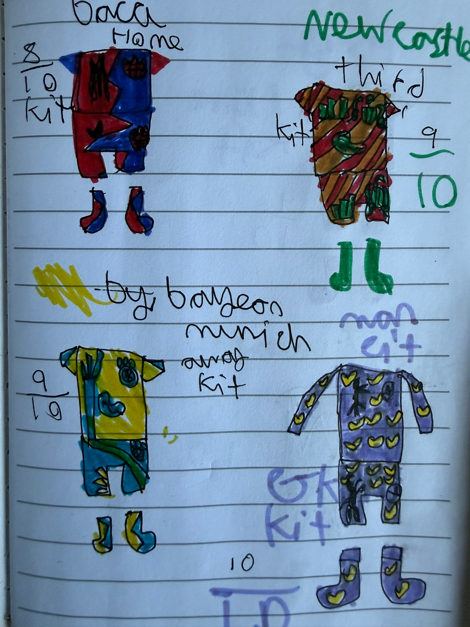 Children's drawings of clothing items with labels on lined paper